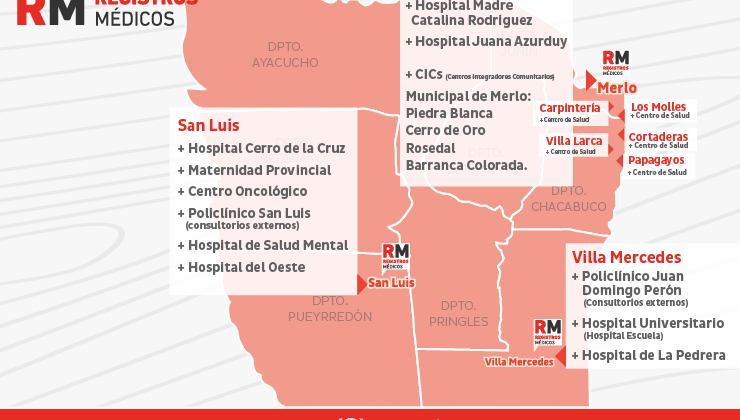 Sistema Registros Médicos: más de 100.000 puntanos pueden ver su Historia Clínica Digital