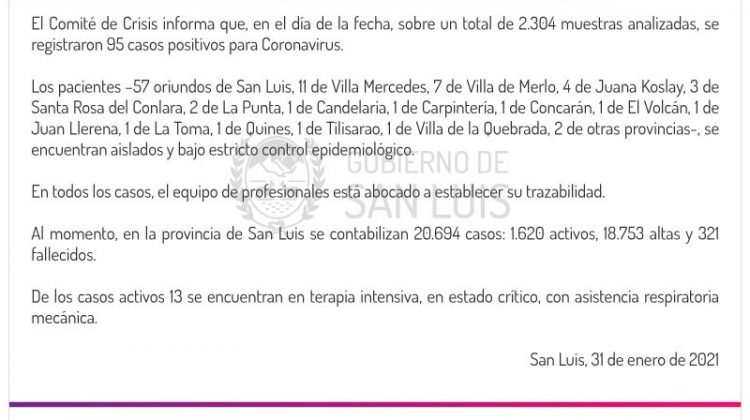 En la Provincia se detectaron, este domingo, 95 nuevos casos de Coronavirus