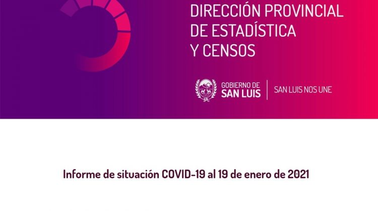 La Dirección de Estadística y Censos publicó un detallado informe sobre la situación del COVID-19