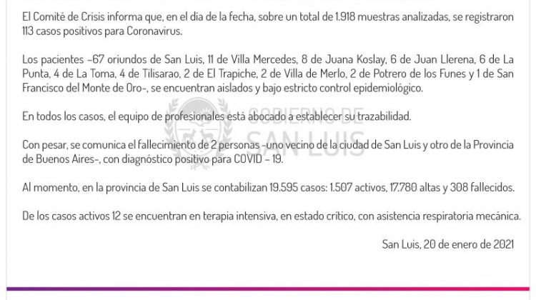 Este miércoles se registraron 113 casos positivos de Coronavirus