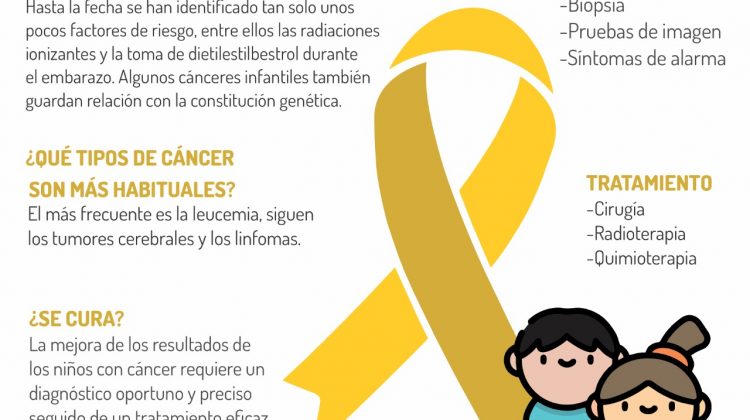 “El cáncer infantil se puede curar en el 80% de los casos, mientras se detecte de manera oportuna”