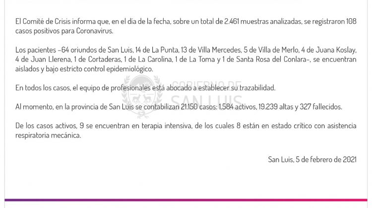 Ascienden a 108 los casos de Coronavirus registrados este viernes