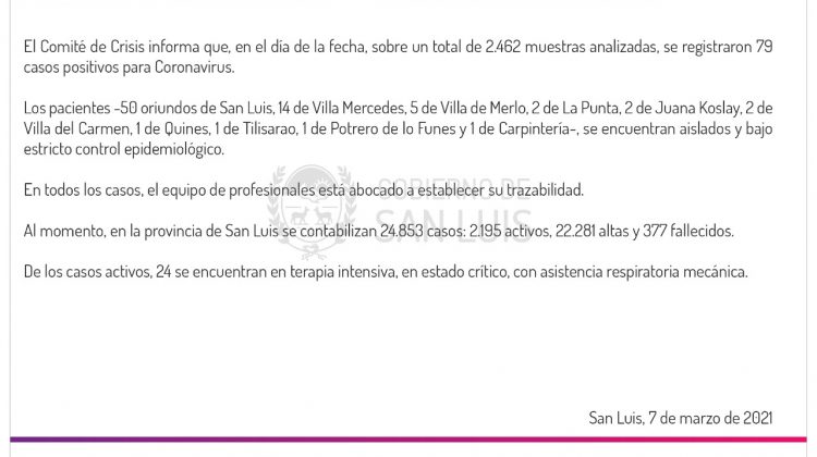 Este domingo se registraron 79 casos de Coronavirus