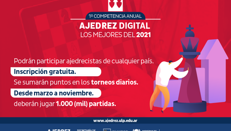 El ajedrez digital comienza la partida con “Los Mejores del 2021”