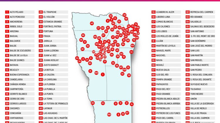 La campaña de vacunación contra el COVID-19 sigue avanzando y posiciona a San Luis como la segunda provincia en el país