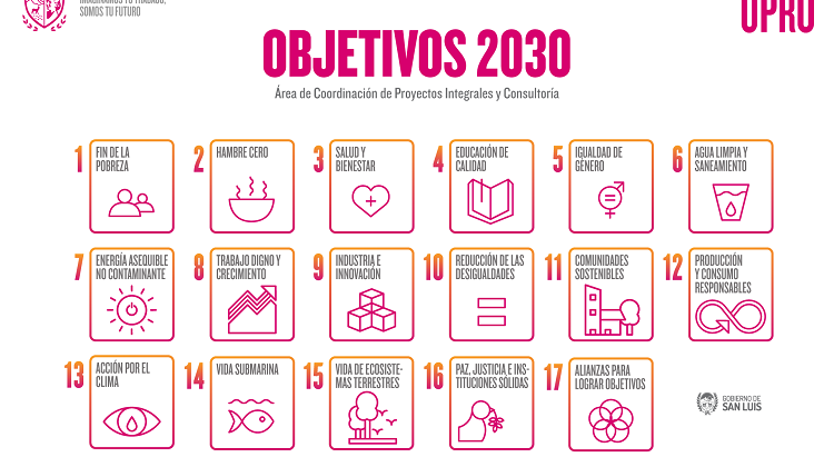 UPrO planifica acciones en base a la Agenda 2030 de la ONU