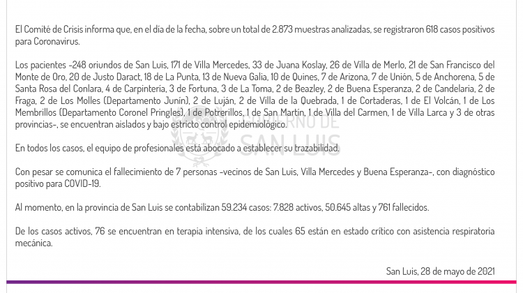 Son 618 los casos de Coronavirus registrados este viernes