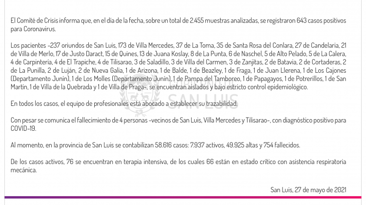 Son 643 los casos de Coronavirus registrados este jueves