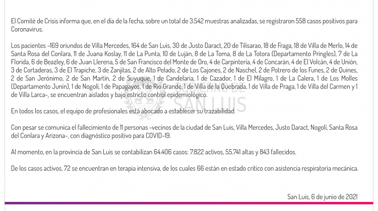 Este domingo se registraron 558 casos de Coronavirus