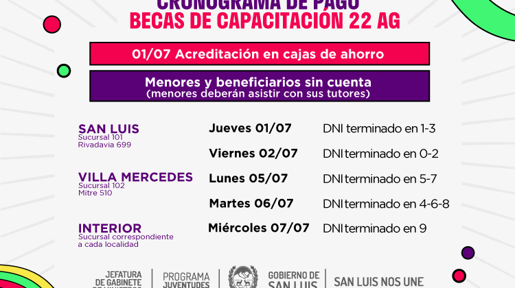 Este jueves se hará efectivo el pago a los beneficiarios de la beca 22 AG