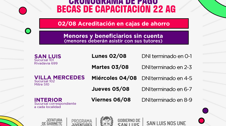 El próximo lunes se hará efectivo el pago a los beneficiarios de la beca 22 AG