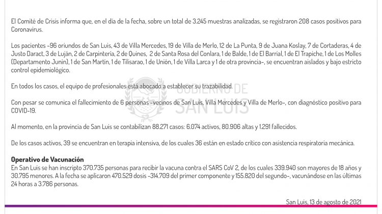 Son 208 los casos de Coronavirus registrados este viernes