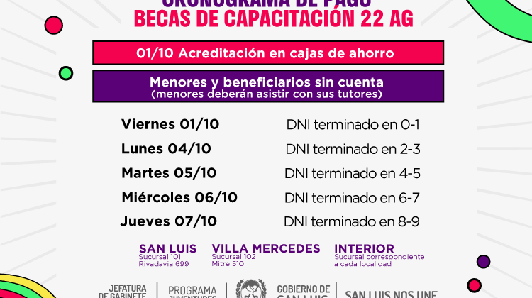 Este viernes se hará efectivo el pago a los beneficiarios de las Becas 22 AG