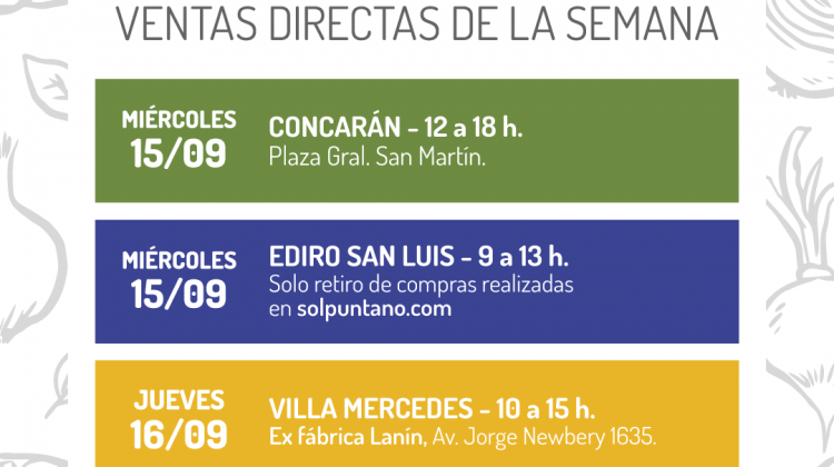 Sol Puntano informó los puntos de ventas directas y de retiro de productos