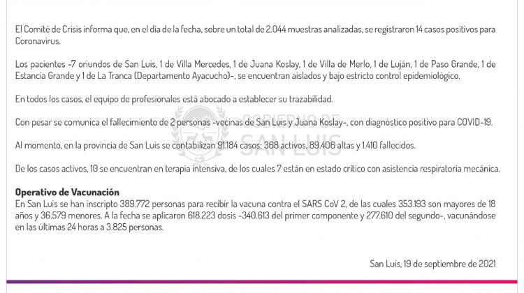 Este domingo se registraron 14 casos de Coronavirus