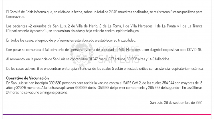 Son 9 los casos de Coronavirus registrados este domingo