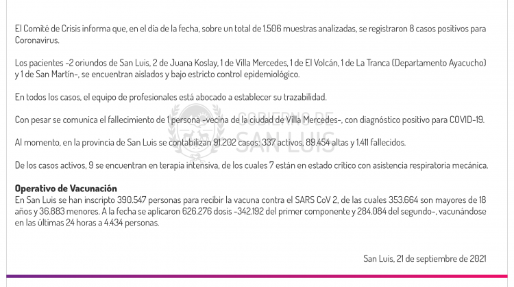 Son 8 los casos de Coronavirus registrados este martes