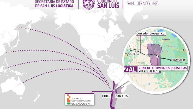 San Luis firmó un convenio con Chile para potenciar el Corredor Bioceánico