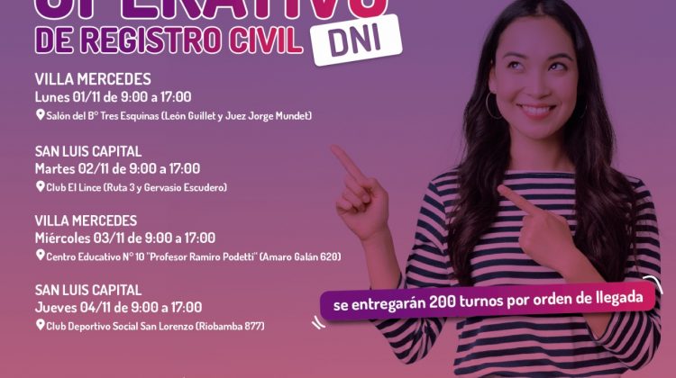 La Dirección de Registro Civil y Capacidad de las Personas realizará operativos de DNI esta semana