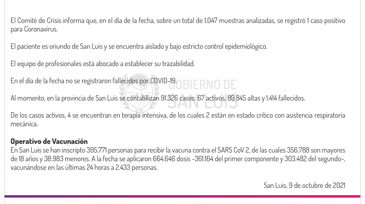 Este sábado se registró 1 caso de Coronavirus