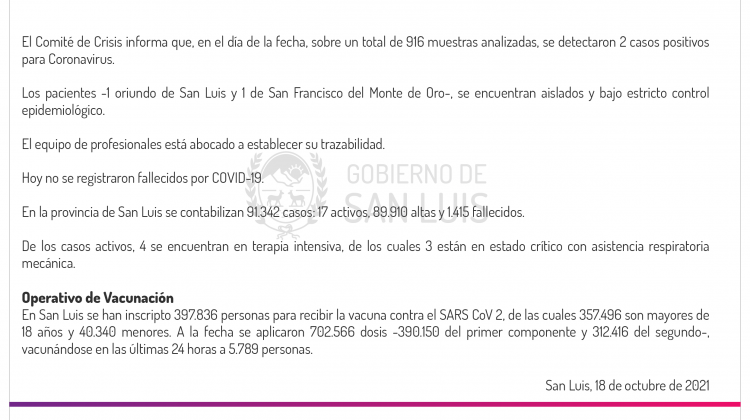 Son 2 los casos de Coronavirus registrados este lunes