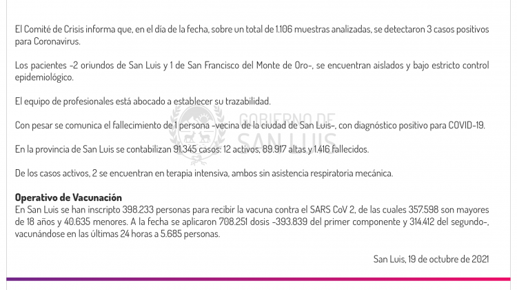 Son 3 los casos de Coronavirus registrados este martes