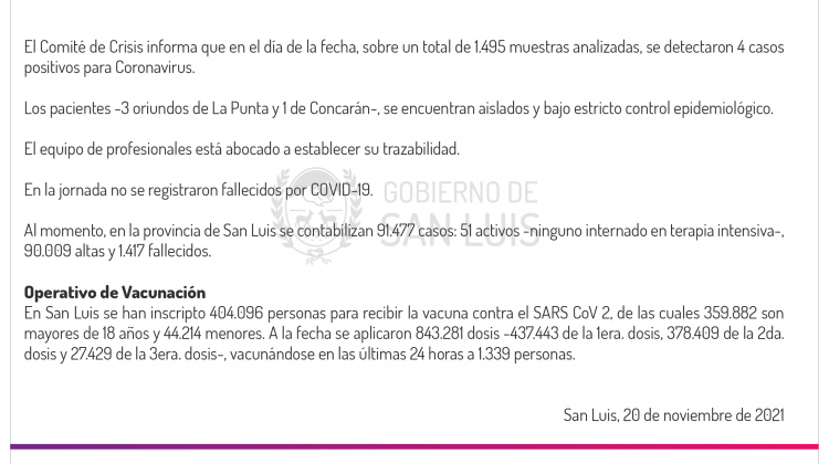 Son 4 los casos de Coronavirus registrados este sábado