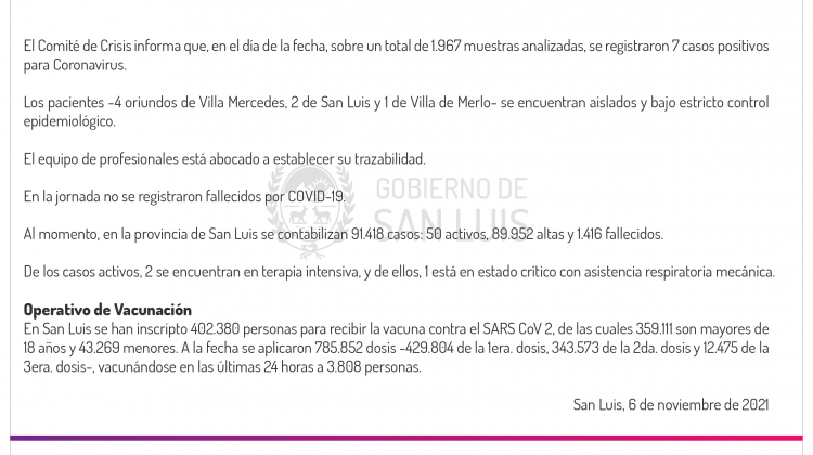 Son 7 los casos de Coronavirus registrados este sábado