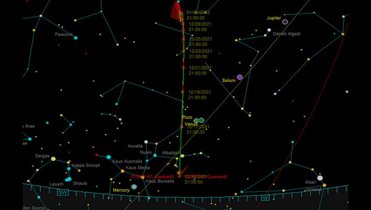 El cometa Leonard se despedirá del año y dará inicio al 2022