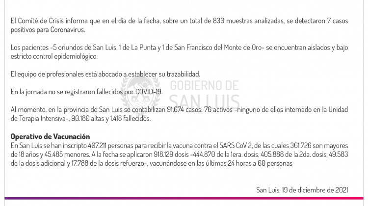 Este domingo se registraron 7 casos de Coronavirus