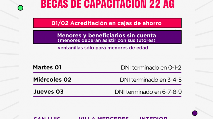 Este martes se hará efectivo el pago a los beneficiarios de la Becas 22 AG