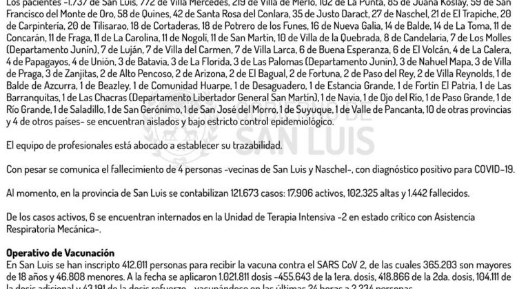 Este sábado se registraron 3.463 casos de Coronavirus