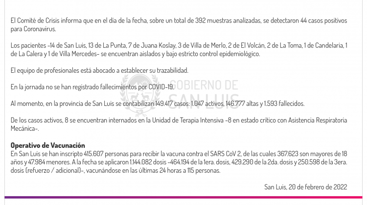 Este domingo se registraron 44 casos de Coronavirus