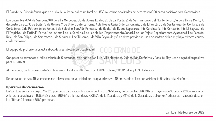 Este martes se registraron 990 casos de Coronavirus