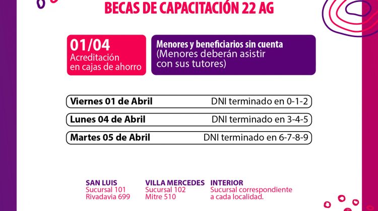 A partir del 1º de abril se hará efectivo el pago a los becarios de 22AG con el primer tramo de aumento  