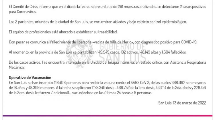 Este domingo se registraron 2 casos de Coronavirus