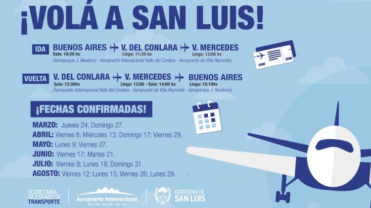 La Secretaría de Transporte confirmó 15 nuevas fechas de vuelos entre Buenos Aires y San Luis