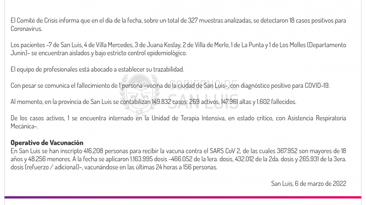 Son 18 los casos de Coronavirus registrados este domingo