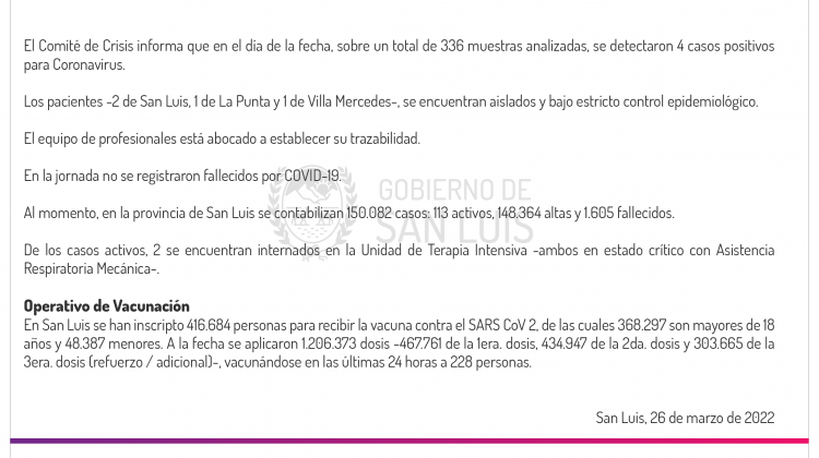 Son 4 los casos de Coronavirus registrados este sábado