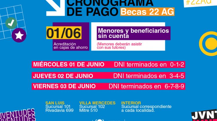 A partir del 1º de junio se hará efectivo el pago de las becas 22 AG  