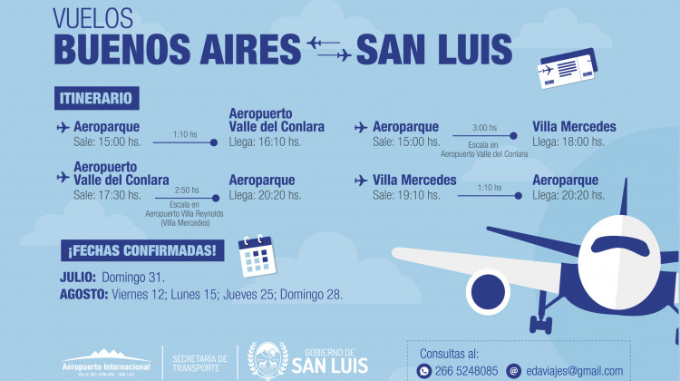 Cambios de fechas programadas para dos vuelos de LADE de agosto entre Aeroparque, Valle del Conlara y Villa Reynolds