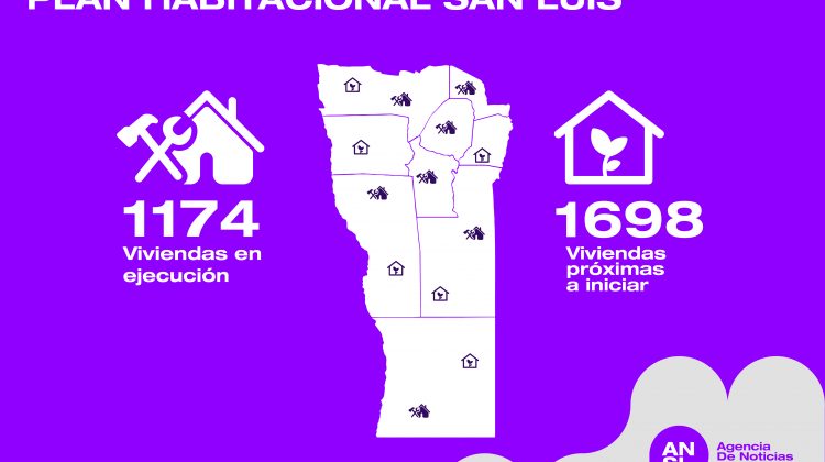 Política habitacional: más de 2800 viviendas se suman al proyecto provincial