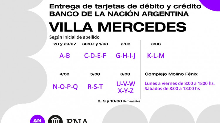 Este jueves entregarán tarjetas del Banco Nación en Villa Mercedes, La Toma y Balde