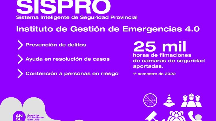 SISPRO: mejora la prevención de delitos, ayuda a resolver casos y contiene a personas en riesgo