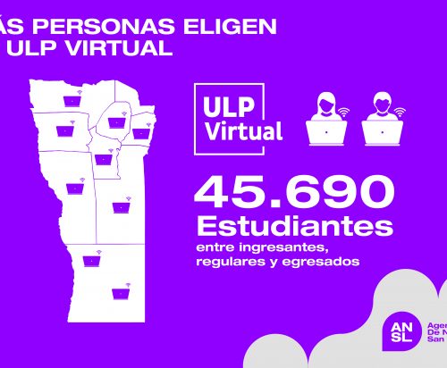 Más de 45 mil personas eligen la ULP Virtual para sus estudios universitarios