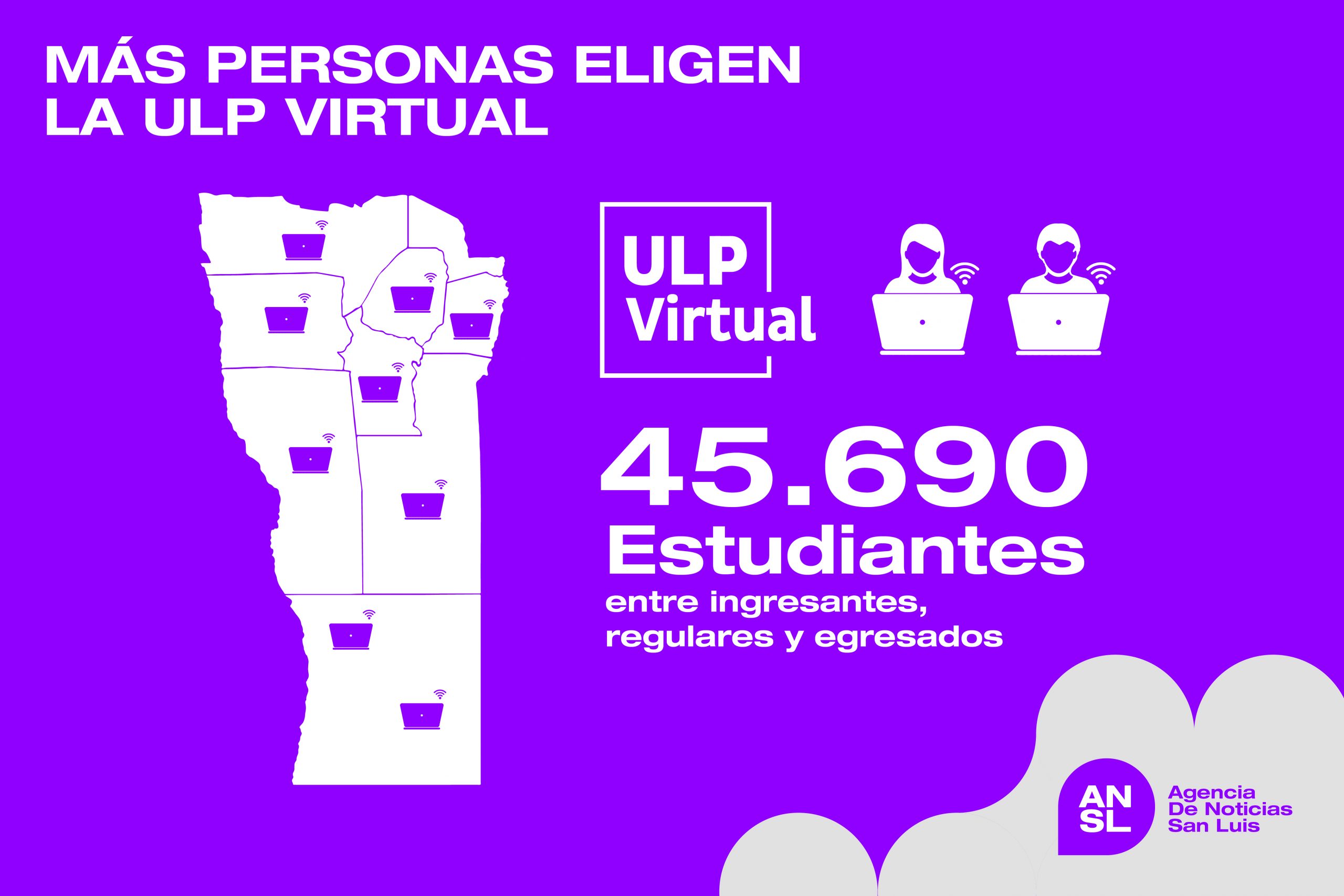 ULP Virtual, la opción que incluye a miles de estudiantes de toda la provincia