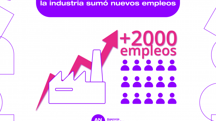 En los últimos dos años, la industria sumó más de dos mil empleos