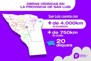 San Luis: más de 4000 km de acueductos, la misma distancia de Jujuy a Santa Cruz
