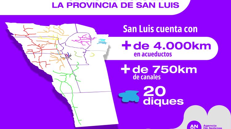 San Luis: más de 4000 km de acueductos, la misma distancia de Jujuy a Santa Cruz