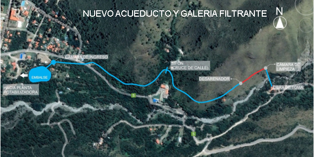 Avanza la ejecución del plan hídrico para optimizar el sistema de captación de agua cruda en la Villa de Merlo